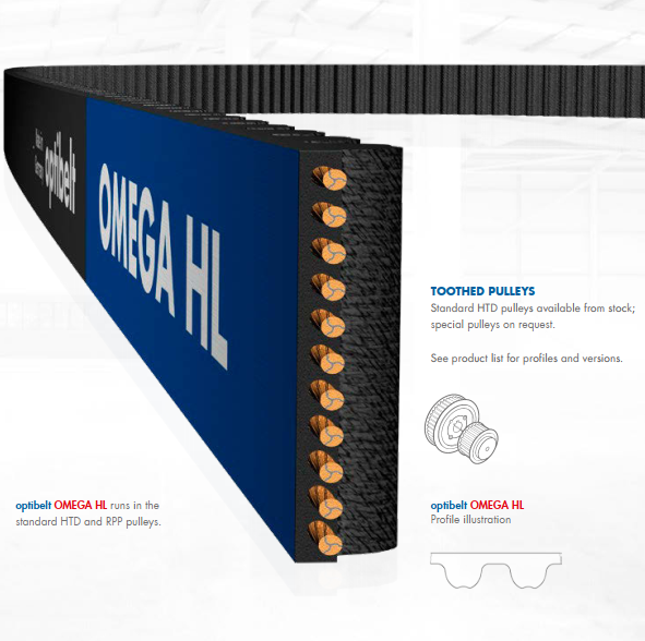 欧皮特optibelt HTD同步带 1890-14M